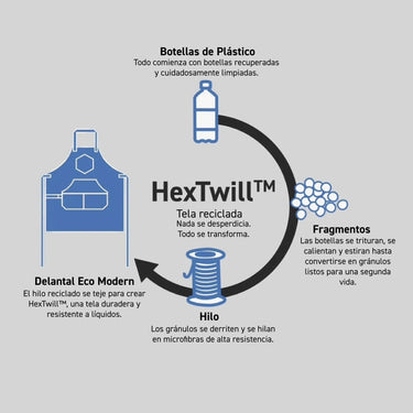 Mandil Eco Modern (Houndstooth-Forest)